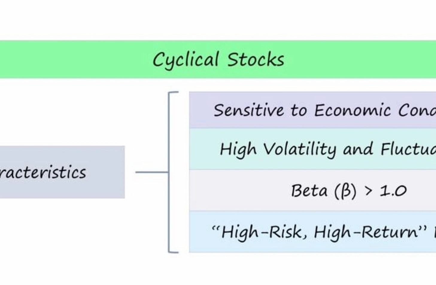 Professional biorhythmic coaching session